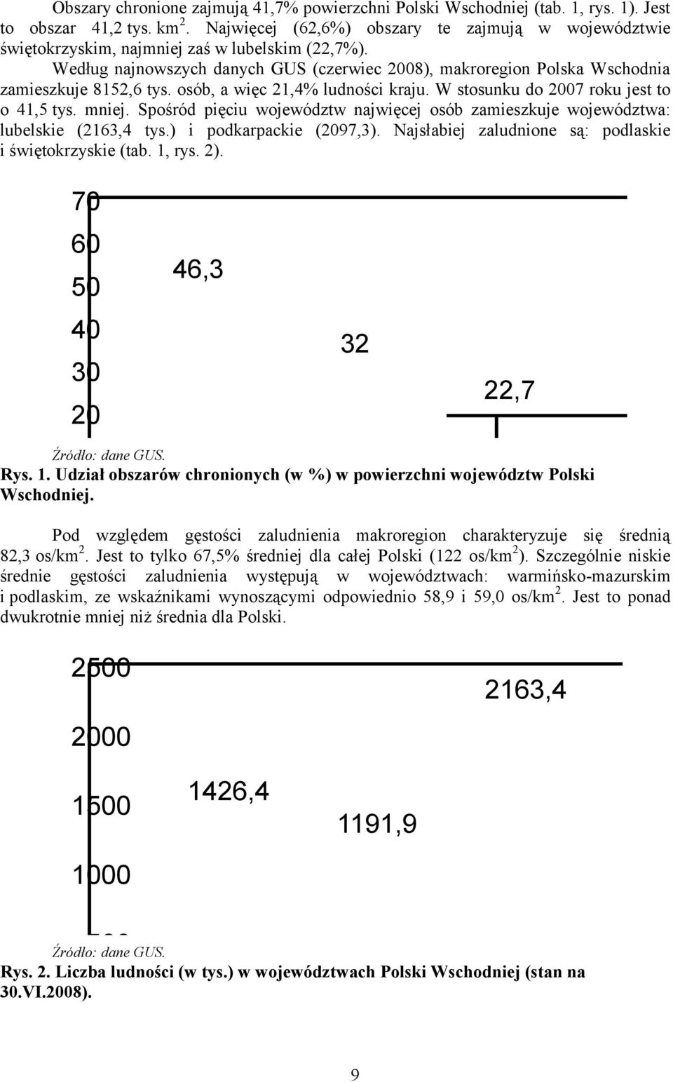 Według najnowszych danych GUS (czerwiec 2008), makroregion Polska Wschodnia zamieszkuje 8152,6 tys. osób, a więc 21,4% ludności kraju. W stosunku do 2007 roku jest to o 41,5 tys. mniej.