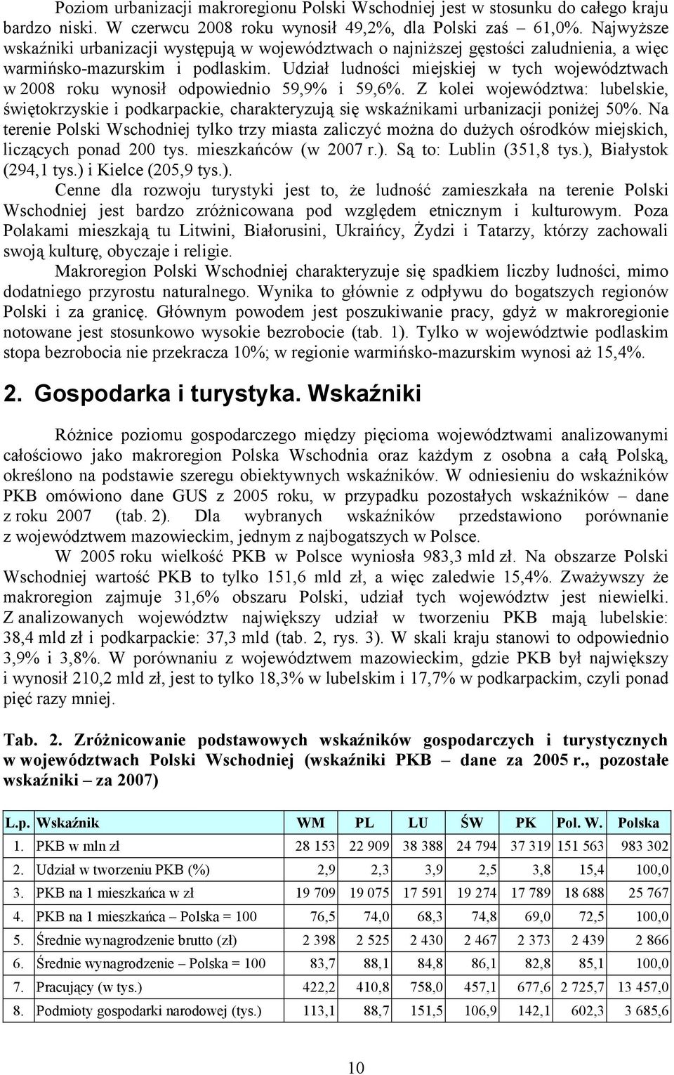 Udział ludności miejskiej w tych województwach w 2008 roku wynosił odpowiednio 59,9% i 59,6%.