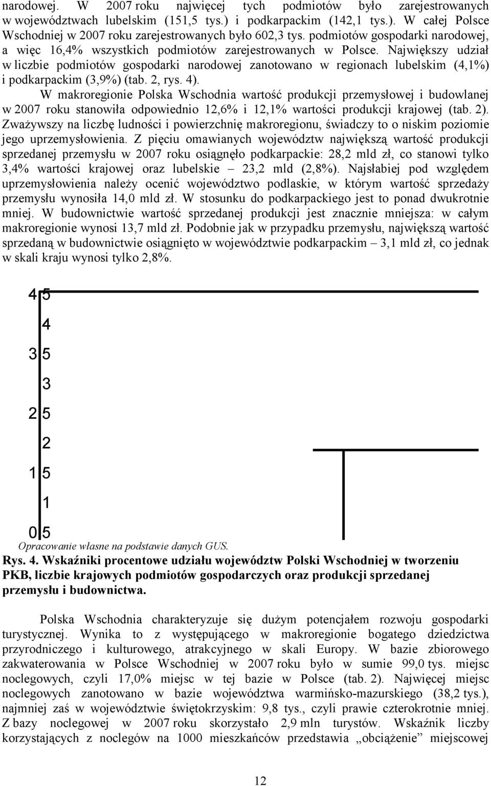 Największy udział w liczbie podmiotów gospodarki narodowej zanotowano w regionach lubelskim (4,1%) i podkarpackim (3,9%) (tab. 2, rys. 4).