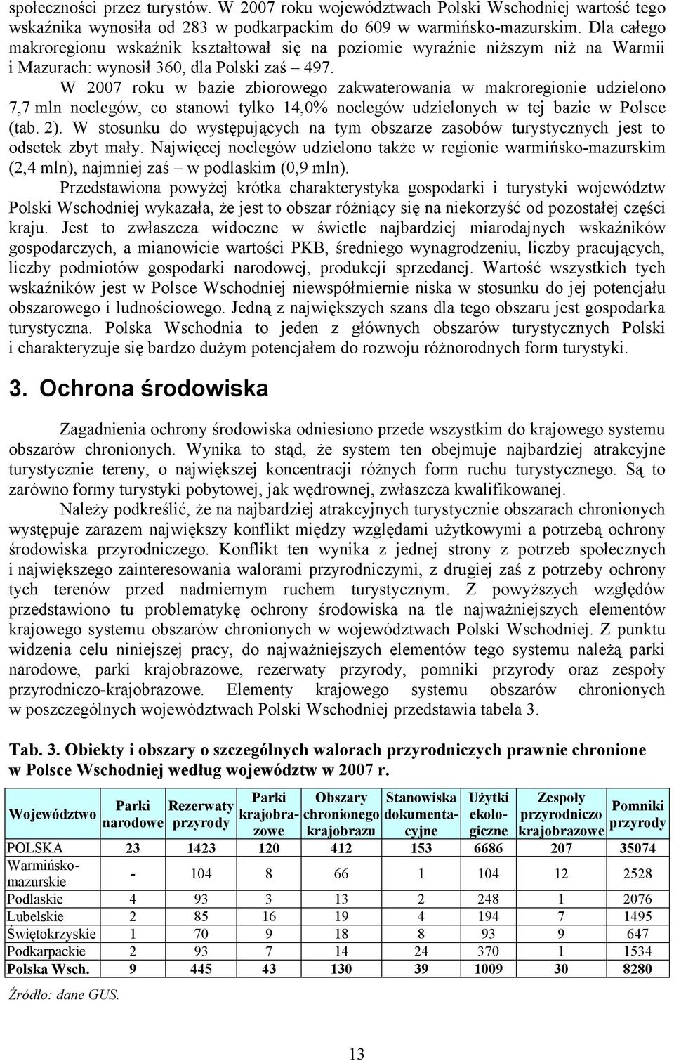 W 2007 roku w bazie zbiorowego zakwaterowania w makroregionie udzielono 7,7 mln noclegów, co stanowi tylko 14,0% noclegów udzielonych w tej bazie w Polsce (tab. 2).