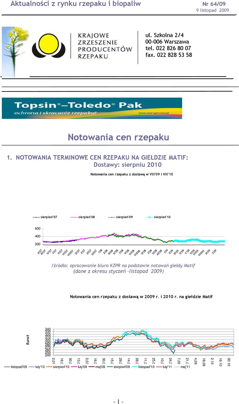 V'07 VI'07 VII'07 7 IX'07 X'07 XI'07 XII'07 I'08 II'08 III'08 IV'08 V'08 VI'08 8 /źródło: opracowanie biuro KZPR na podstawie notowań giełdy Matif (dane z okresu styczeń listopad 2009) I II V"09 V VI