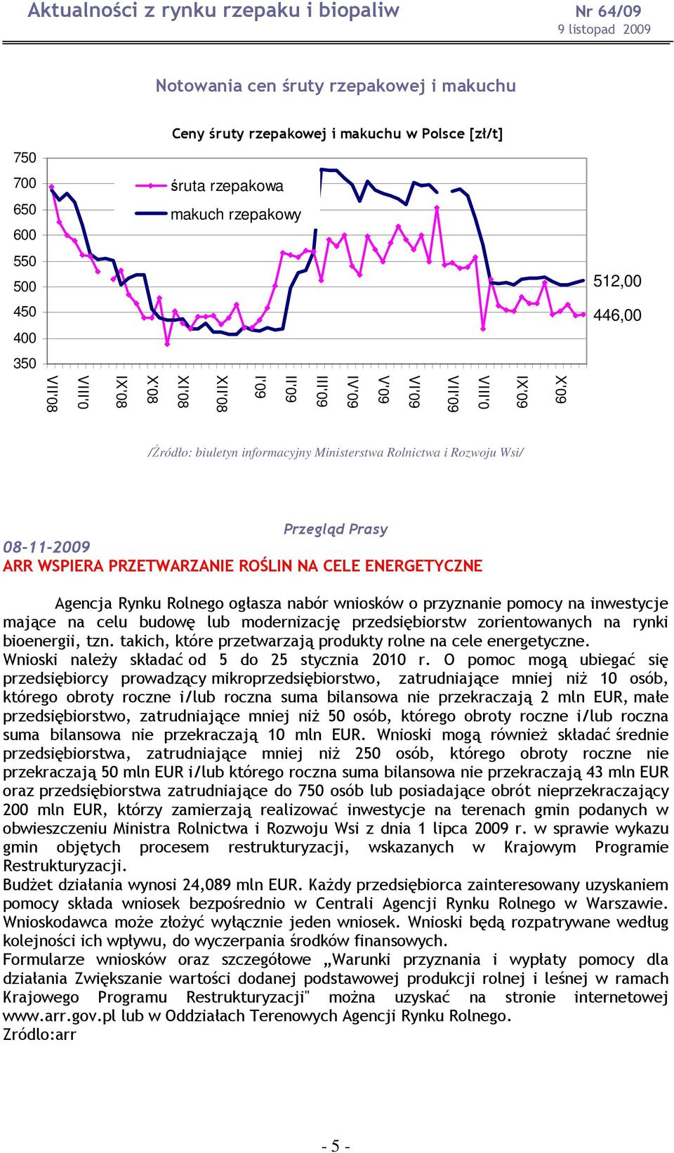 pomocy na inwestycje mające na celu budowę lub modernizację przedsiębiorstw zorientowanych na rynki bioenergii, tzn. takich, które przetwarzają produkty rolne na cele energetyczne.