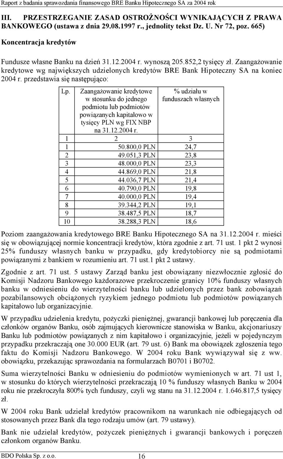 Zaangażowanie kredytowe w stosunku do jednego podmiotu lub podmiotów powiązanych kapitałowo w tysięcy PLN wg FIX NBP na 31.12.2004 r. BDO Polska Sp. z o.o. 16 % udziału w funduszach własnych 1 2 3 1 50.