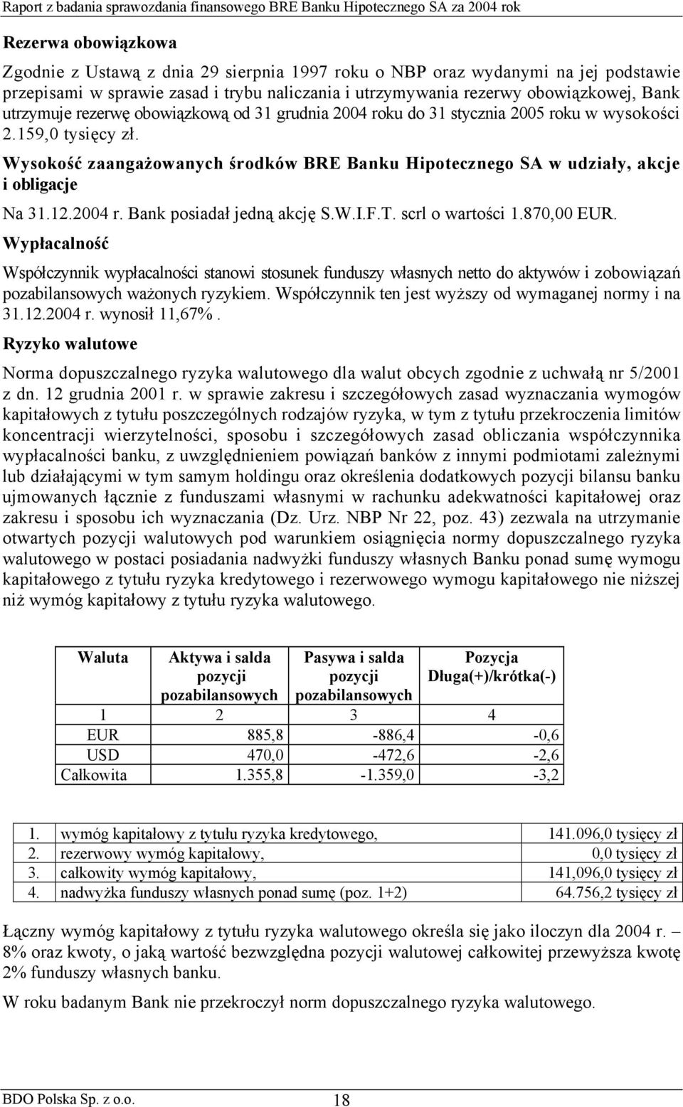 Wysokość zaangażowanych środków BRE Banku Hipotecznego SA w udziały, akcje i obligacje Na 31.12.2004 r. Bank posiadał jedną akcję S.W.I.F.T. scrl o wartości 1.870,00 EUR.