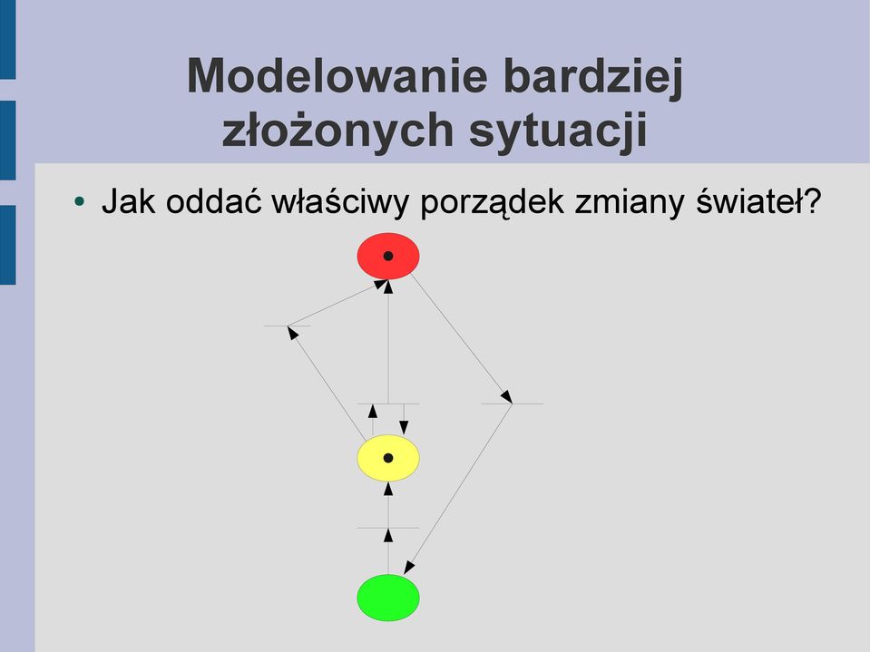 Jak oddać właściwy