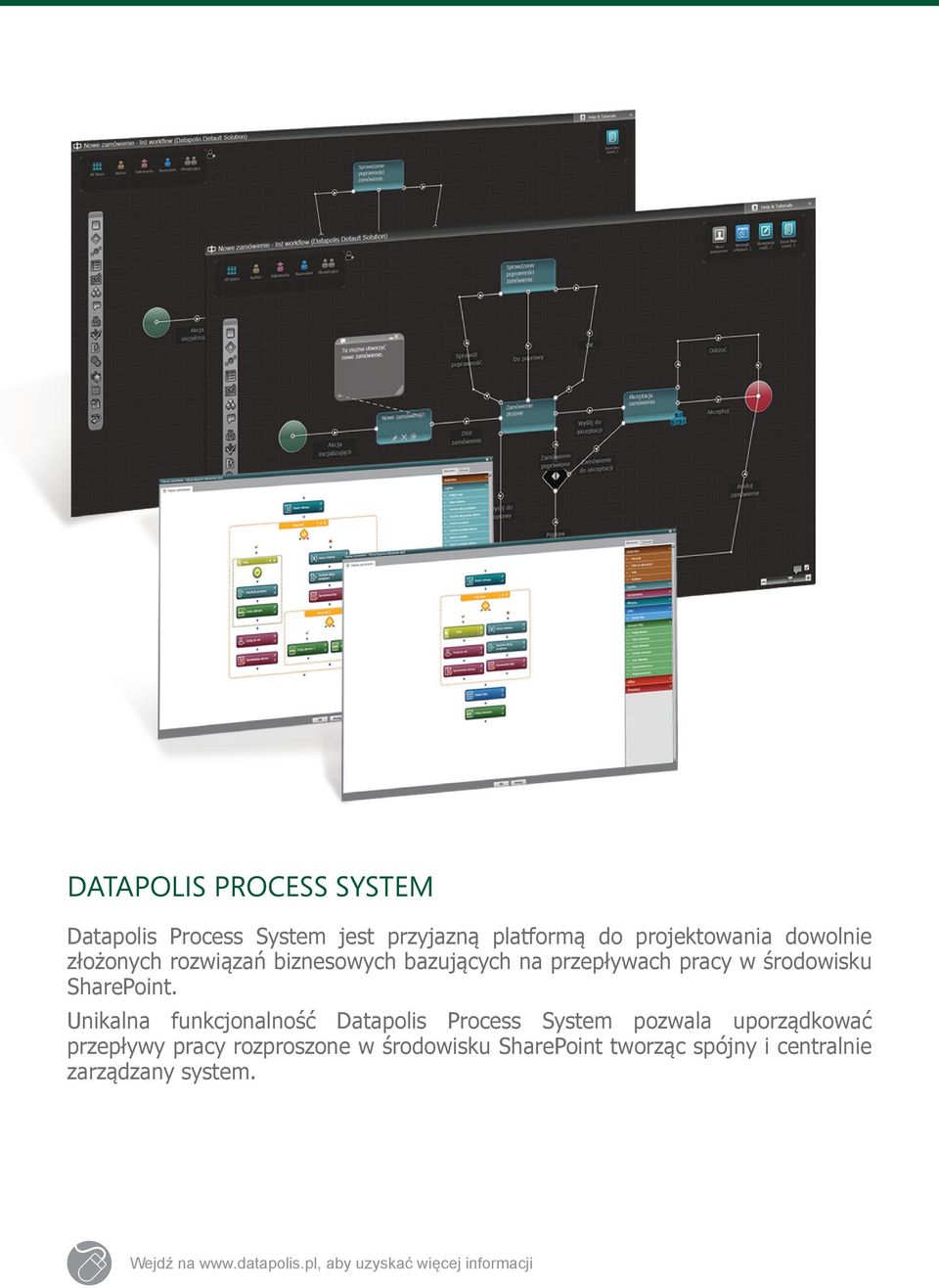Unikalna funkcjonalność Datapolis Process System pozwala uporządkować przepływy pracy rozproszone w
