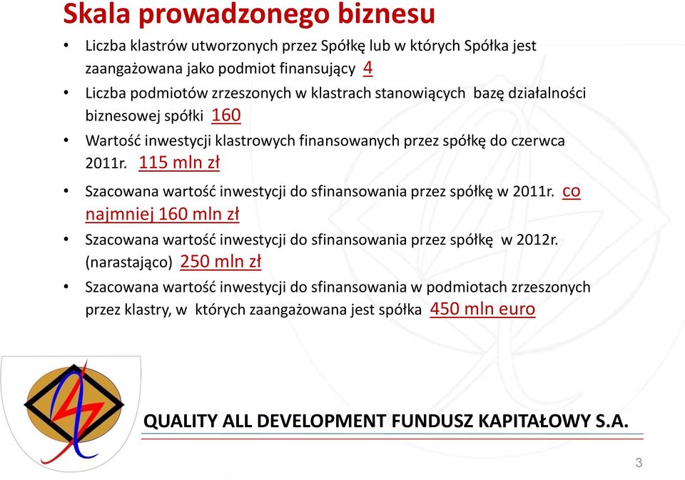 115 mln zł Szacowana wartośd inwestycji do sfinansowania przez spółkę w 2011r.