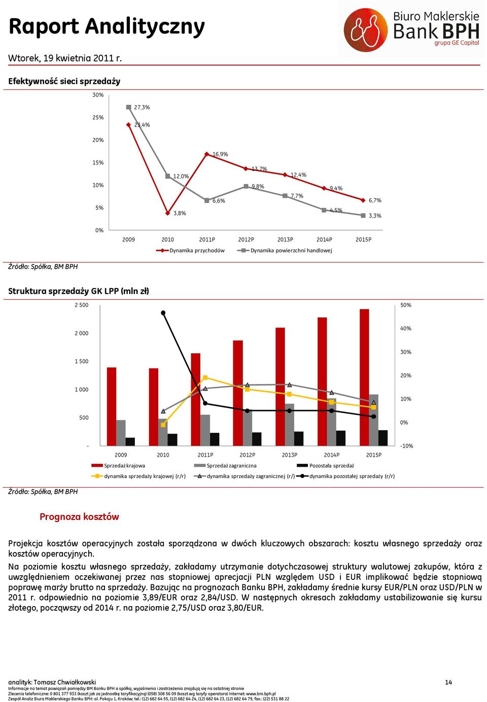 sprzedaż dynamika sprzedaży krajowej (r/r) dynamika sprzedaży zagranicznej (r/) dynamika pozostałej sprzedaży (r/r) -10% Prognoza kosztów Projekcja kosztów operacyjnych została sporządzona w dwóch