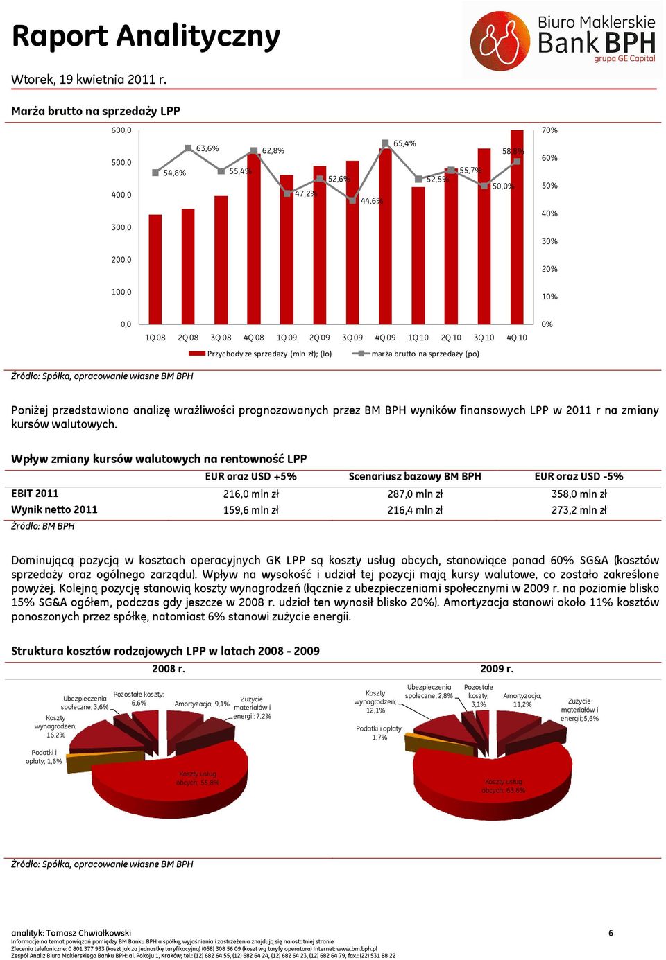 prognozowanych przez BM BPH wyników finansowych LPP w 2011 r na zmiany kursów walutowych.