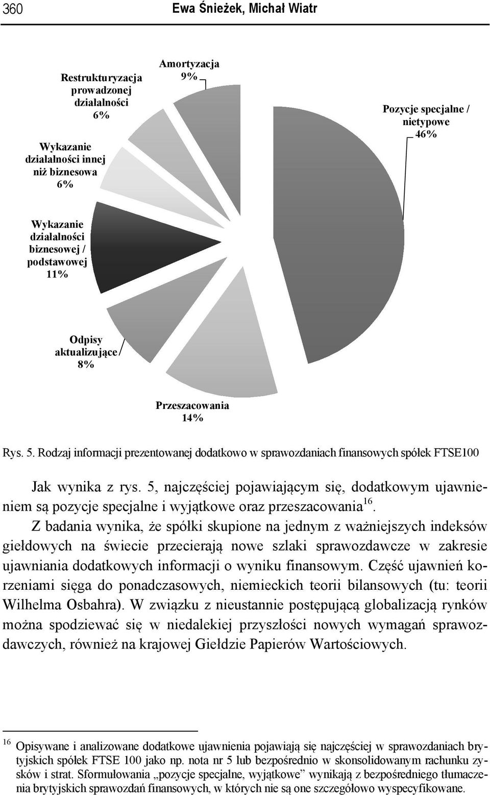 5, najczęściej pojawiającym się, dodatkowym ujawnieniem są pozycje specjalne i wyjątkowe oraz przeszacowania 16.