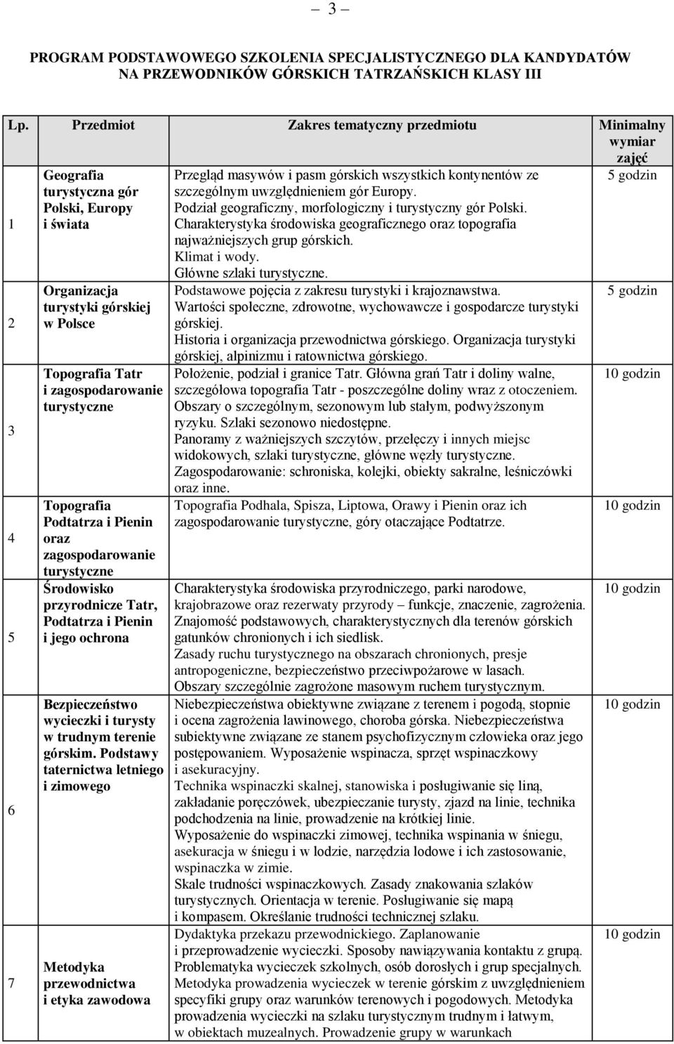 7 Bezpieczeństwo wycieczki i turysty w trudnym terenie górskim.