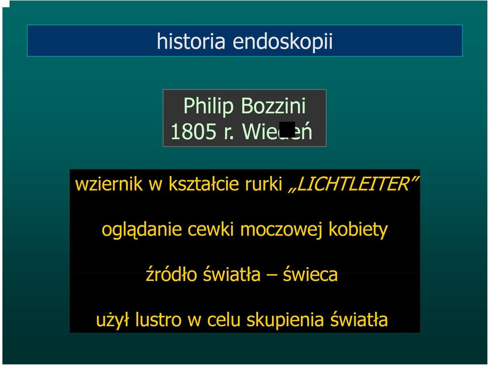 LICHTLEITER LICHTLEITER oglądanie cewki