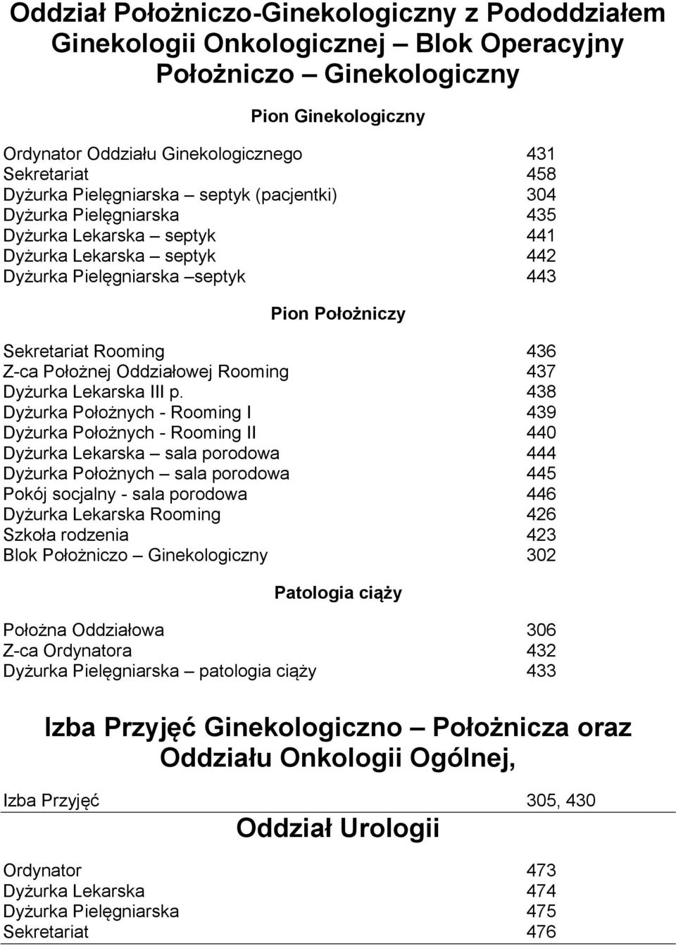 Z-ca Położnej Oddziałowej Rooming 437 Dyżurka Lekarska III p.