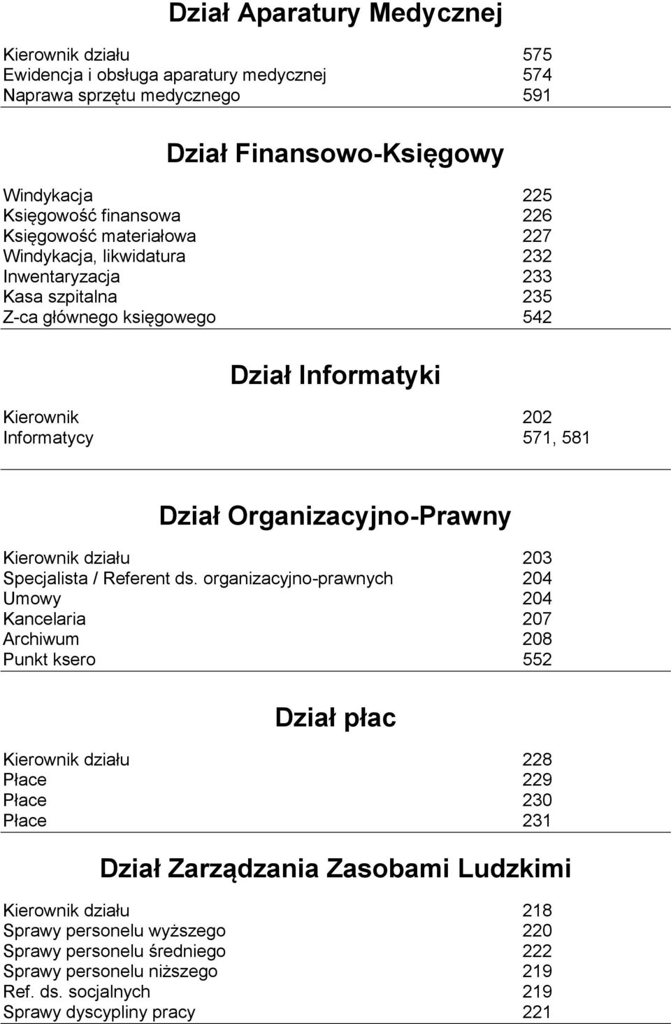 Organizacyjno-Prawny Kierownik działu 203 Specjalista / Referent ds.