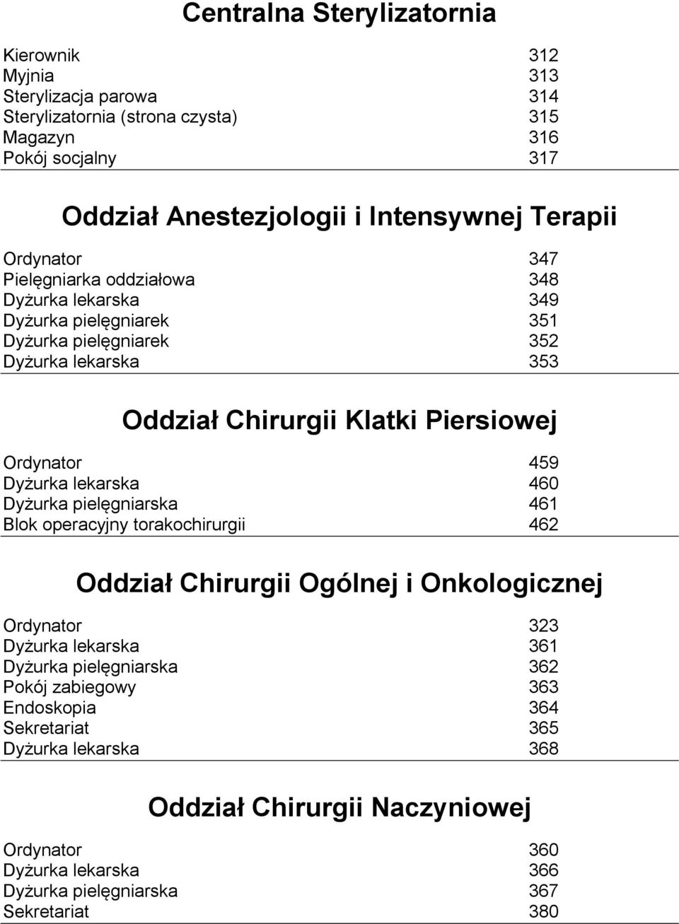 Ordynator 459 Dyżurka lekarska 460 Dyżurka pielęgniarska 461 Blok operacyjny torakochirurgii 462 Oddział Chirurgii Ogólnej i Onkologicznej Ordynator 323 Dyżurka lekarska 361 Dyżurka