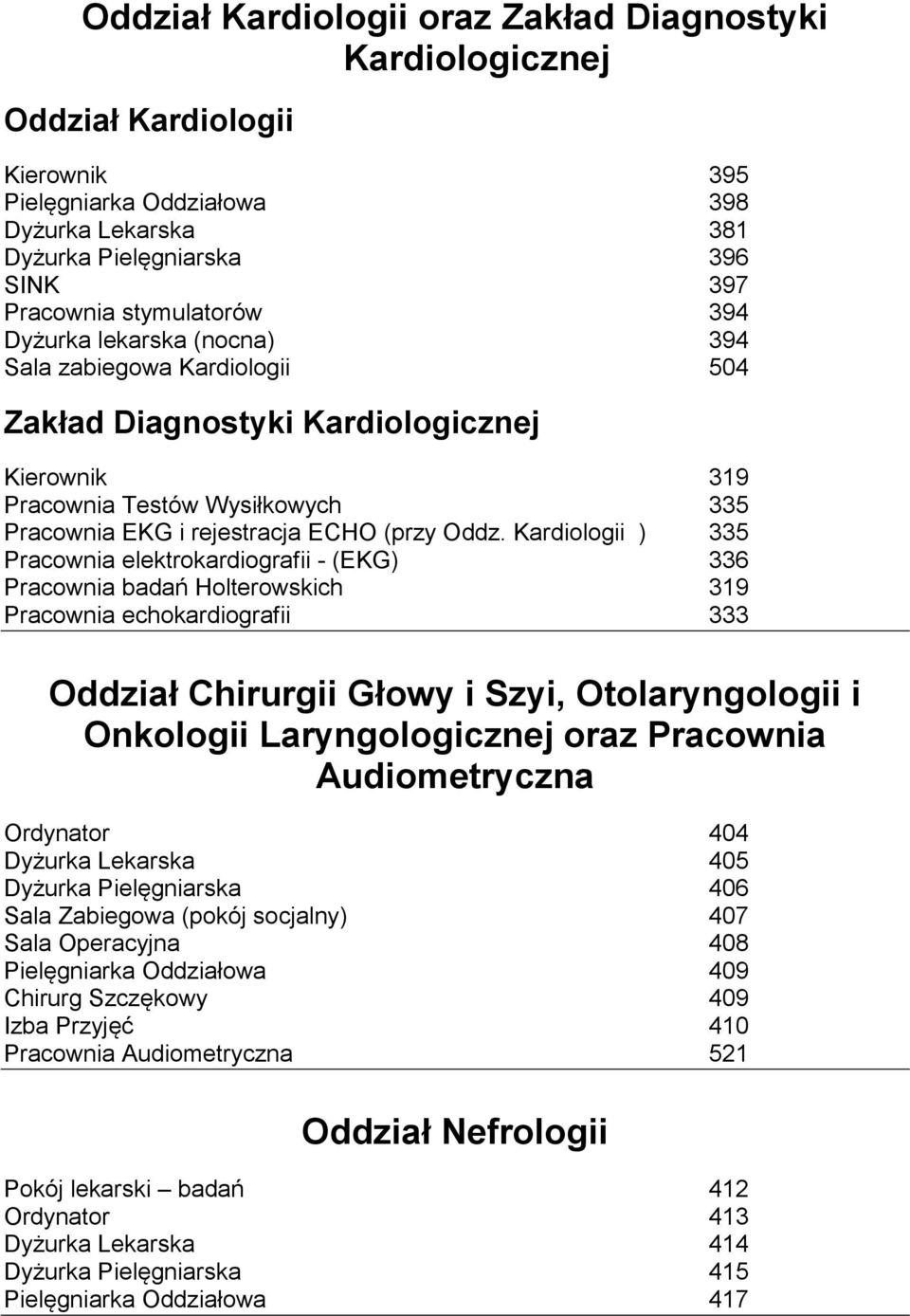 Oddz. Kardiologii ) 335 Pracownia elektrokardiografii - (EKG) 336 Pracownia badań Holterowskich 319 Pracownia echokardiografii 333 Oddział Chirurgii Głowy i Szyi, Otolaryngologii i Onkologii