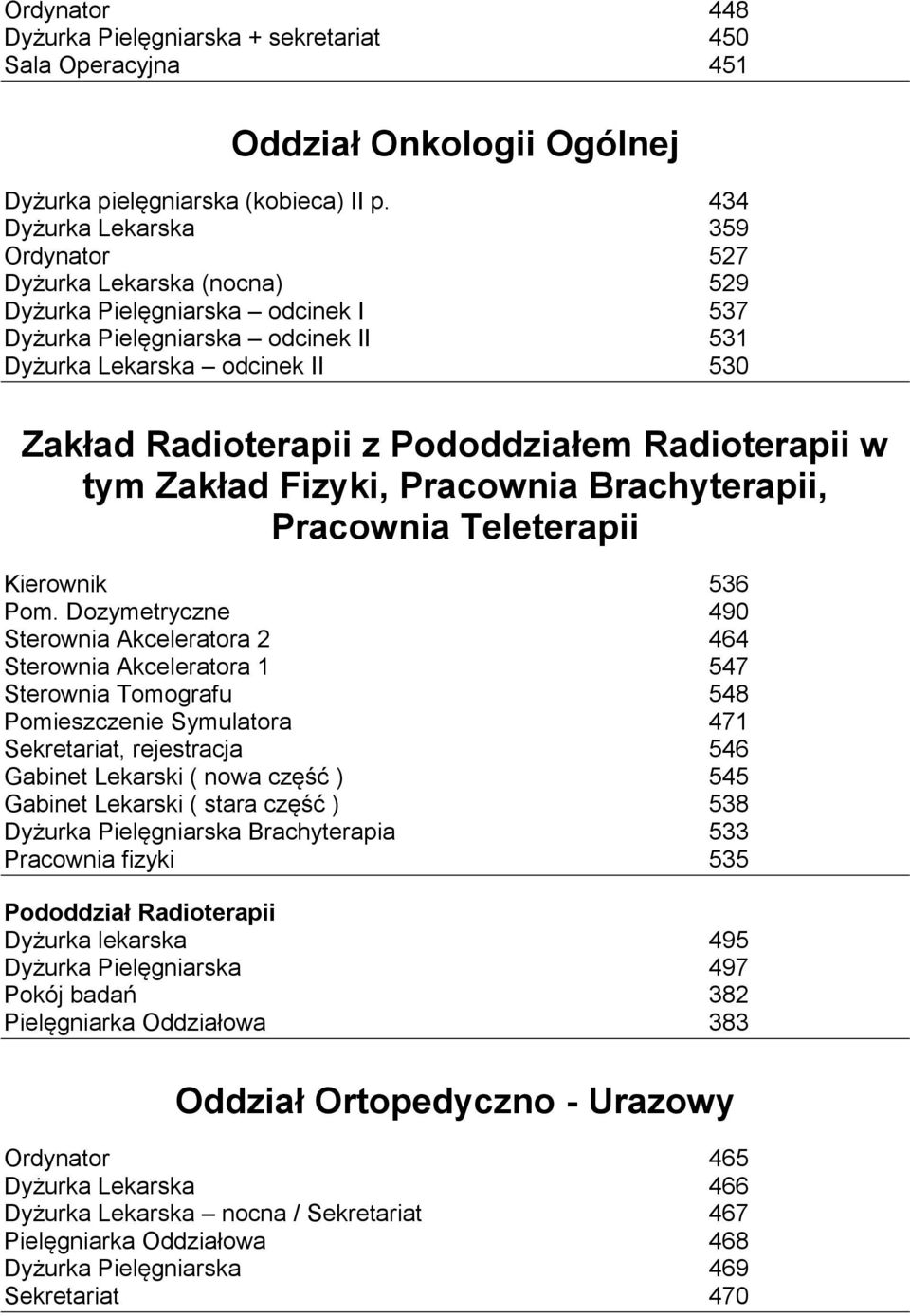 Pododdziałem Radioterapii w tym Zakład Fizyki, Pracownia Brachyterapii, Pracownia Teleterapii Kierownik 536 Pom.