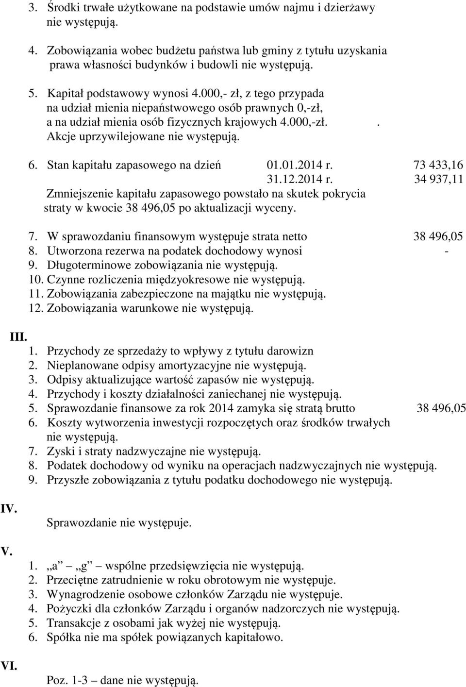 6. Stan kapitału zapasowego na dzień 01.01.2014 r. 73 433,16 31.12.2014 r. 34 937,11 Zmniejszenie kapitału zapasowego powstało na skutek pokrycia straty w kwocie 38 496,05 po aktualizacji wyceny. 7. W sprawozdaniu finansowym występuje strata netto 38 496,05 8.