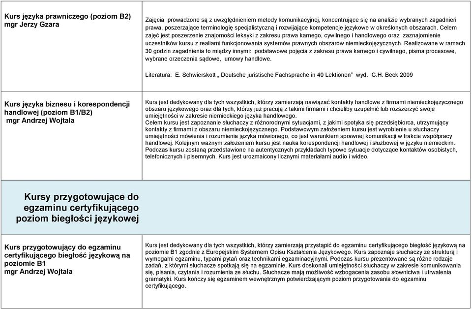 Celem zajęć jest poszerzenie znajomości leksyki z zakresu prawa karnego, cywilnego i handlowego oraz zaznajomienie uczestników kursu z realiami funkcjonowania systemów prawnych obszarów