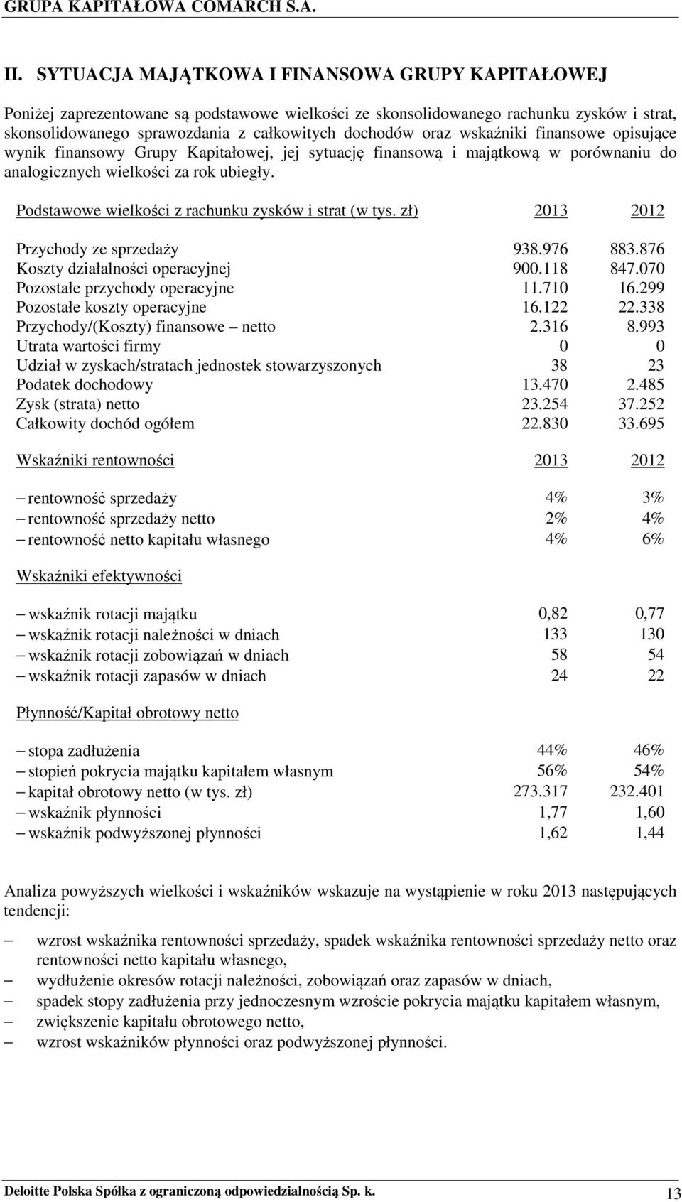 wskaźniki finansowe opisujące wynik finansowy Grupy Kapitałowej, jej sytuację finansową i majątkową w porównaniu do analogicznych wielkości za rok ubiegły.