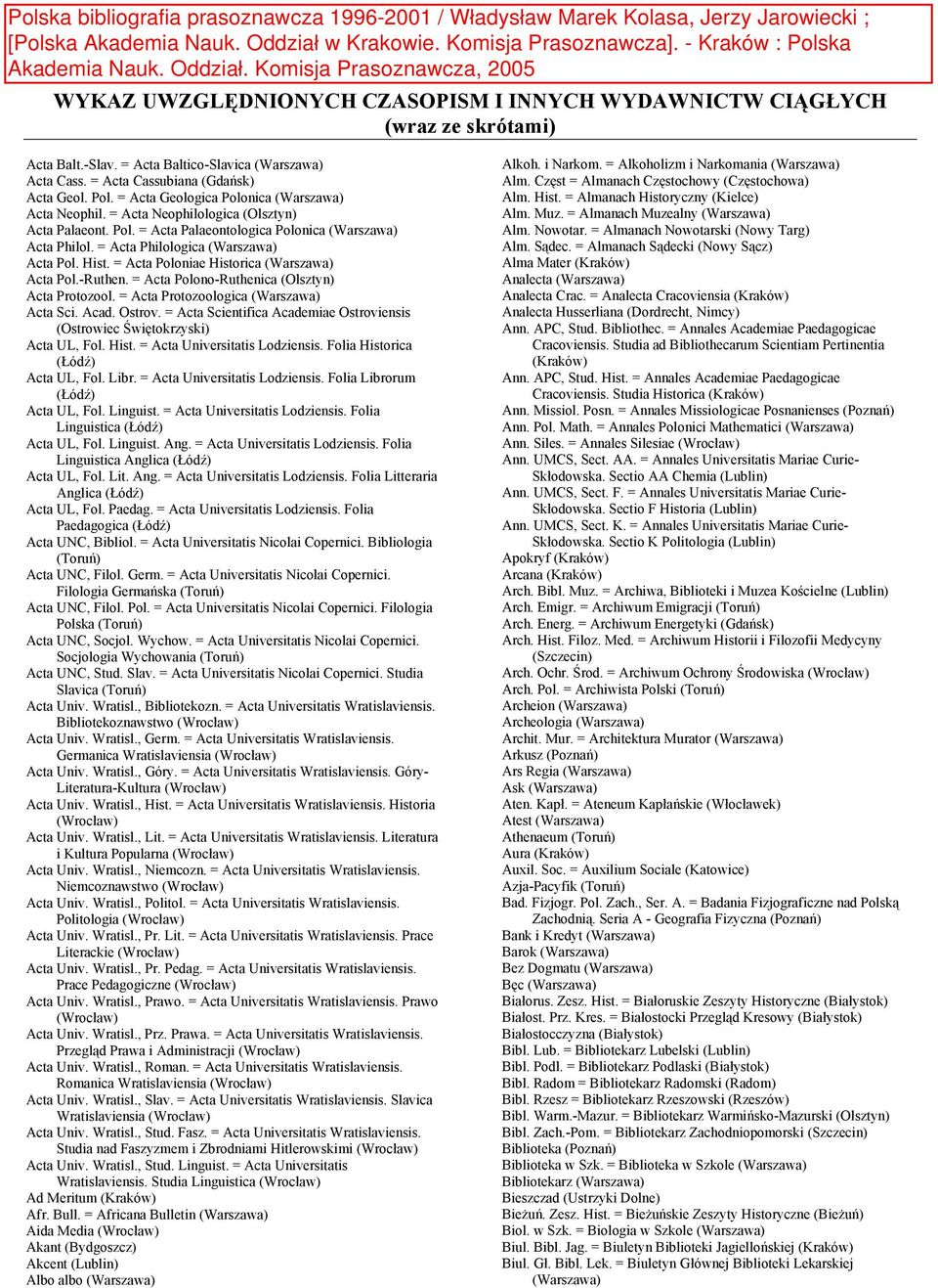 = Acta Poloniae Historica Acta Pol.-Ruthen. = Acta Polono-Ruthenica (Olsztyn) Acta Protozool. = Acta Protozoologica Acta Sci. Acad. Ostrov.