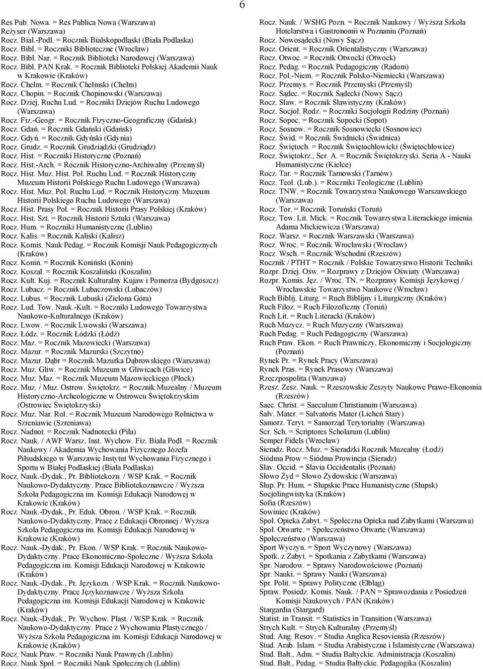 Ruchu Lud. = Roczniki Dziejów Ruchu Ludowego Rocz. Fiz.-Geogr. = Rocznik Fizyczno-Geograficzny (Gdańsk) Rocz. Gdań. = Rocznik Gdański (Gdańsk) Rocz. Gdyń. = Rocznik Gdyński (Gdynia) Rocz. Grudz.