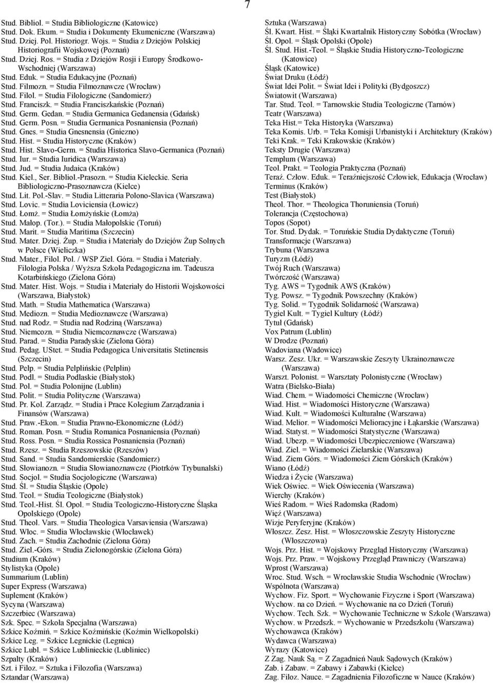 = Studia Filmoznawcze (Wrocław) Stud. Filol. = Studia Filologiczne (Sandomierz) Stud. Franciszk. = Studia Franciszkańskie (Poznań) Stud. Germ. Gedan. = Studia Germanica Gedanensia (Gdańsk) Stud. Germ. Posn.