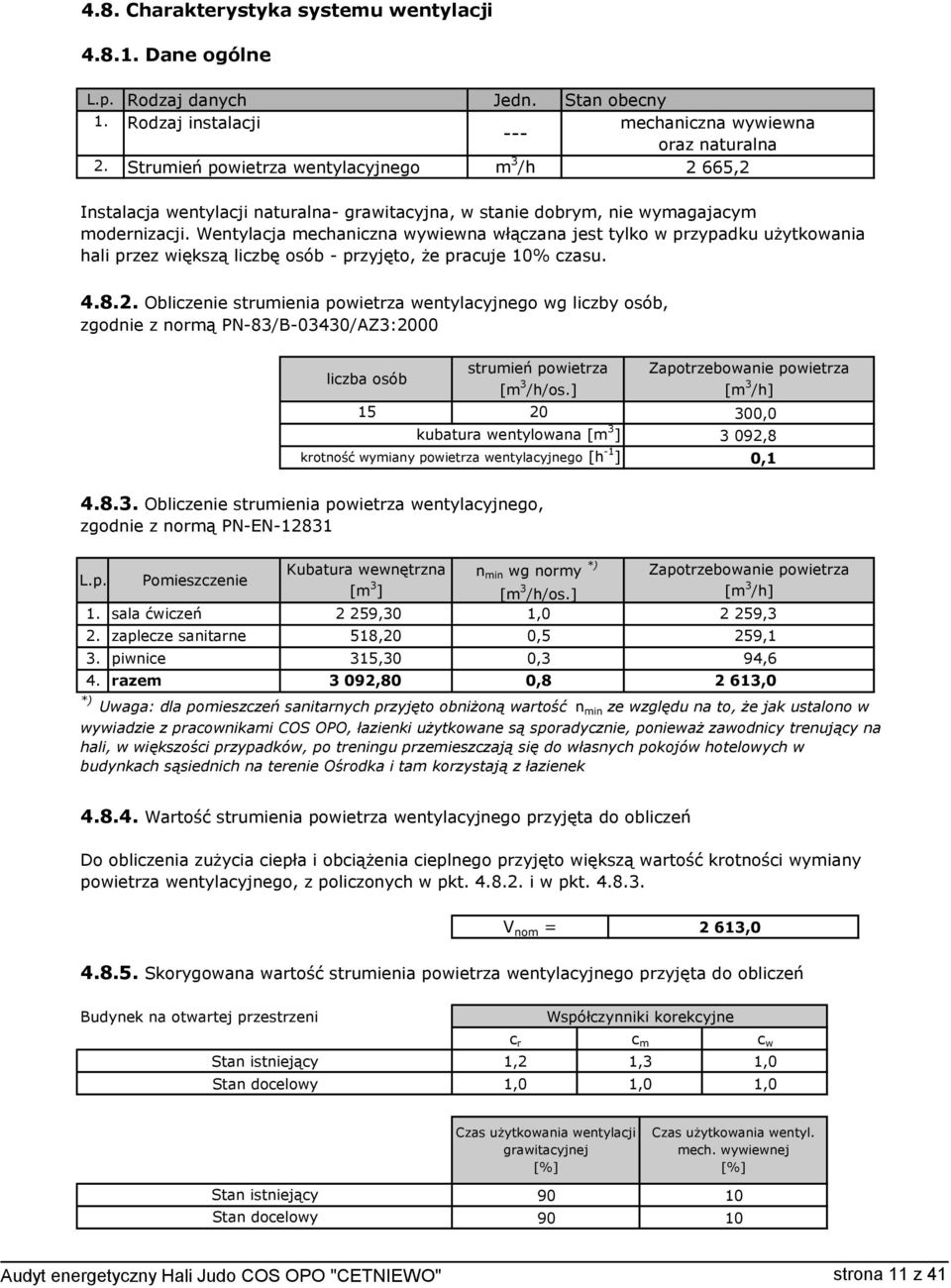 Wentylacja mechaniczna wywiewna włączana jest tylko w przypadku użytkowania hali przez większą liczbę osób - przyjęto, że pracuje 10% czasu. 4.8.2.