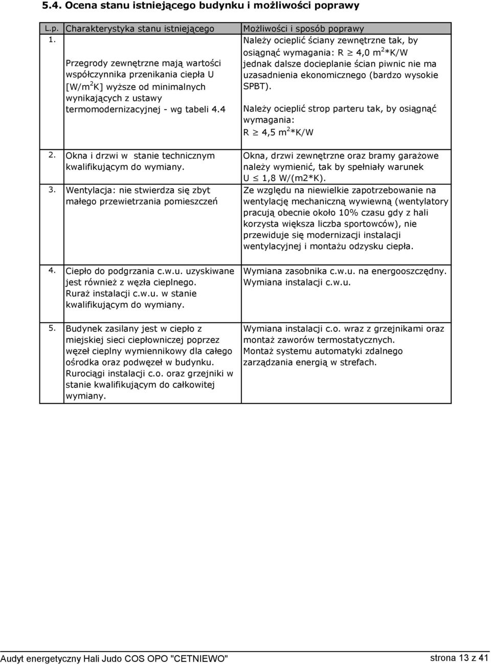 4 Możliwości i sposób poprawy Należy ocieplić ściany zewnętrzne tak, by osiągnąć wymagania: R 4,0 *K/W jednak dalsze docieplanie ścian piwnic nie ma uzasadnienia ekonomicznego (bardzo wysokie SPBT).