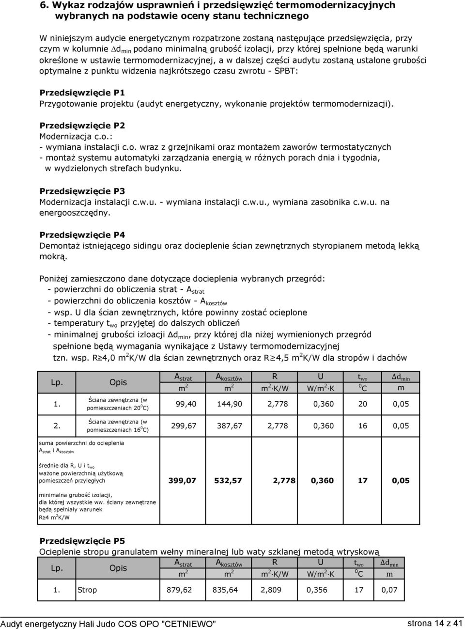 optymalne z punktu widzenia najkrótszego czasu zwrotu - SPBT: Przedsięwzięcie P1 Przygotowanie projektu (audyt energetyczny, wykonanie projektów termomodernizacji). Przedsięwzięcie P2 Modernizacja c.