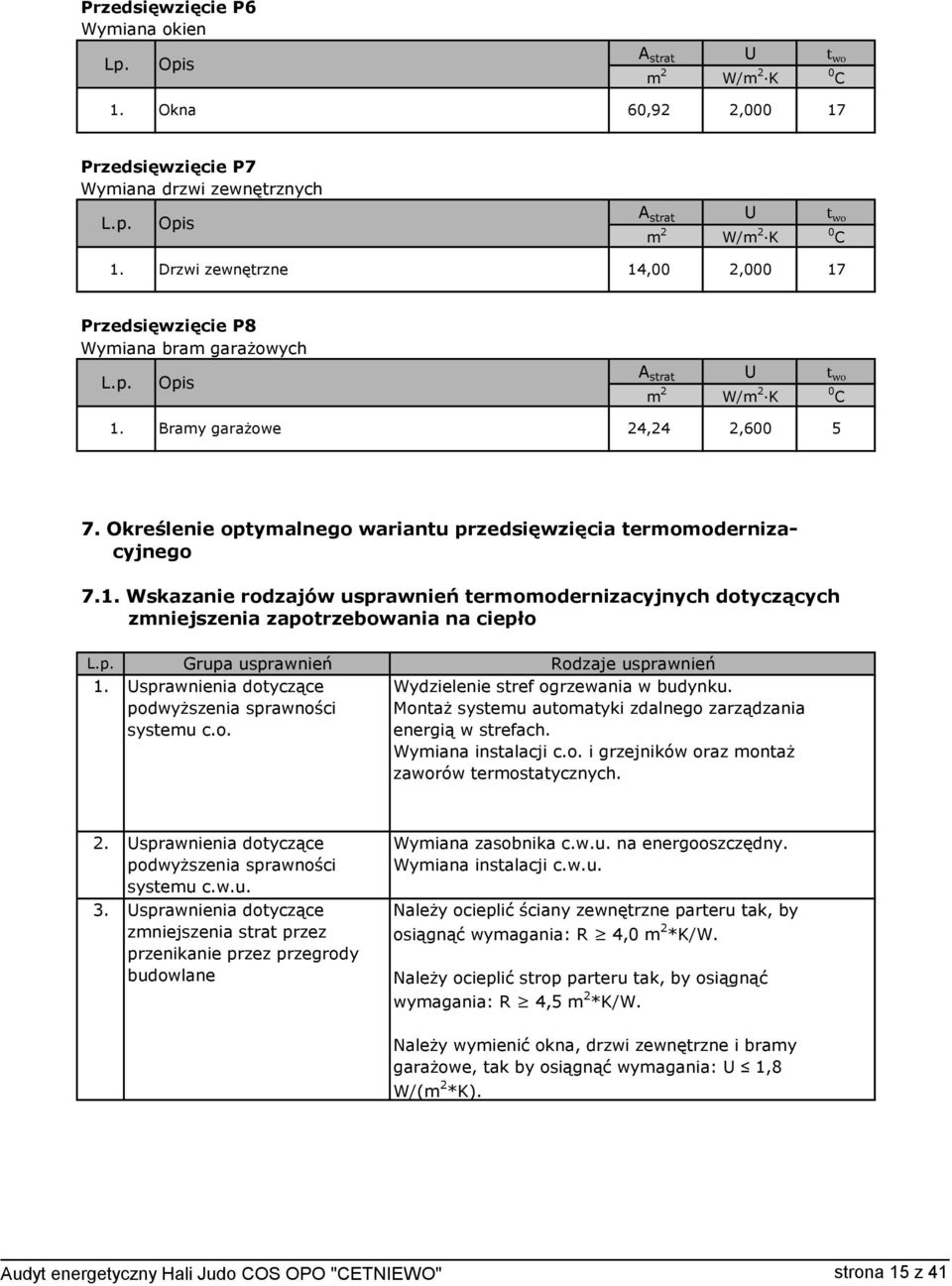 p. 1. Grupa usprawnień Usprawnienia dotyczące podwyższenia sprawności systemu c.o. Rodzaje usprawnień Wydzielenie stref ogrzewania w budynku.