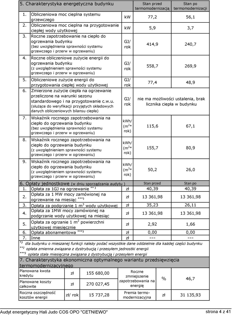 Roczne obliczeniowe zużycie energii do ogrzewania budynku (z uwzględnieniem sprawności systemu grzewczego i przerw w ogrzewaniu) Obliczeniowe zużycie energii do przygotowania ciepłej wody użytkowej