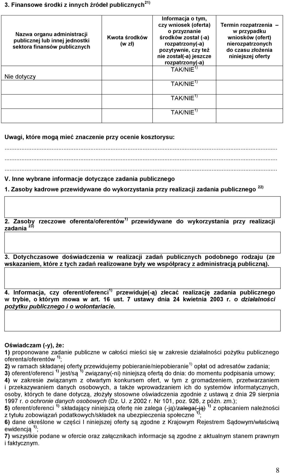 nierozpatrzonych do czasu złożenia niniejszej oferty TAK/NIE ) TAK/NIE ) Uwagi, które mogą mieć znaczenie przy ocenie kosztorysu:......... V. Inne wybrane informacje dotyczące zadania publicznego.