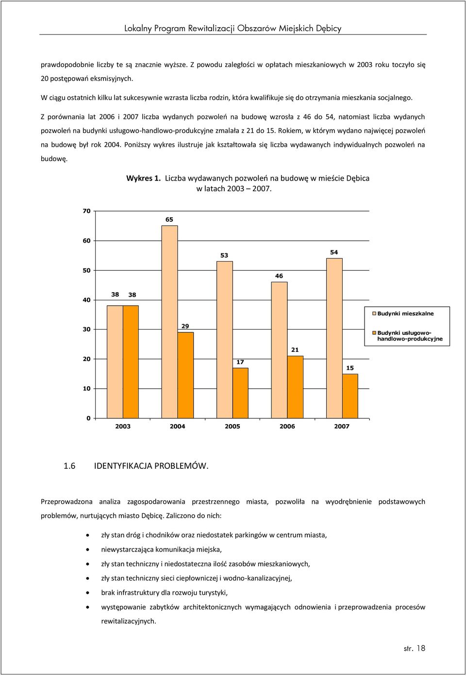 Z prównania lat 2006 i 2007 liczba wydanych pzwle na budwę wzrsła z 46 d 54, natmiast liczba wydanych pzwle na budynki usługw-handlw-prdukcyjne zmalała z 21 d 15.