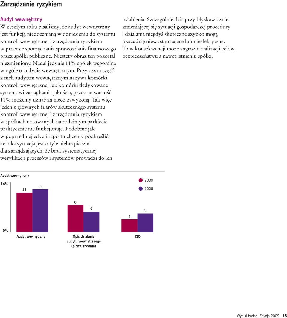 Przy czym część z nich audytem wewnętrznym nazywa komórki kontroli wewnętrznej lub komórki dedykowane systemowi zarządzania jakością, przez co wartość 11% możemy uznać za nieco zawyżoną.