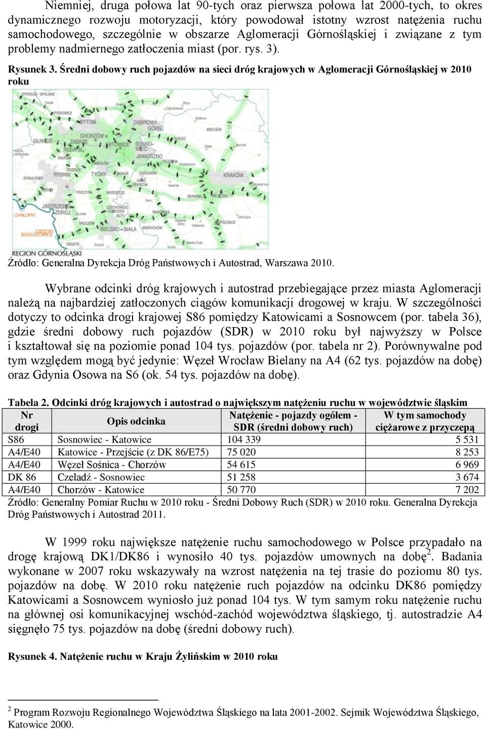 Średni dobowy ruch pojazdów na sieci dróg krajowych w Aglomeracji Górnośląskiej w 2010 roku Źródło: Generalna Dyrekcja Dróg Państwowych i Autostrad, Warszawa 2010.