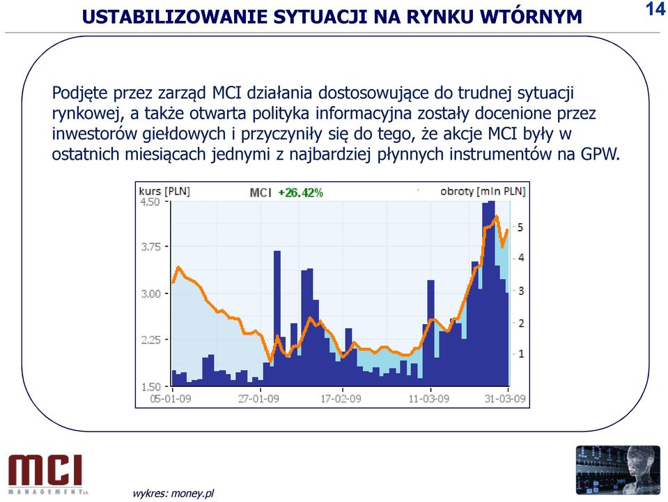 zostały docenione przez inwestorów giełdowych i przyczyniły się do tego, że akcje MCI