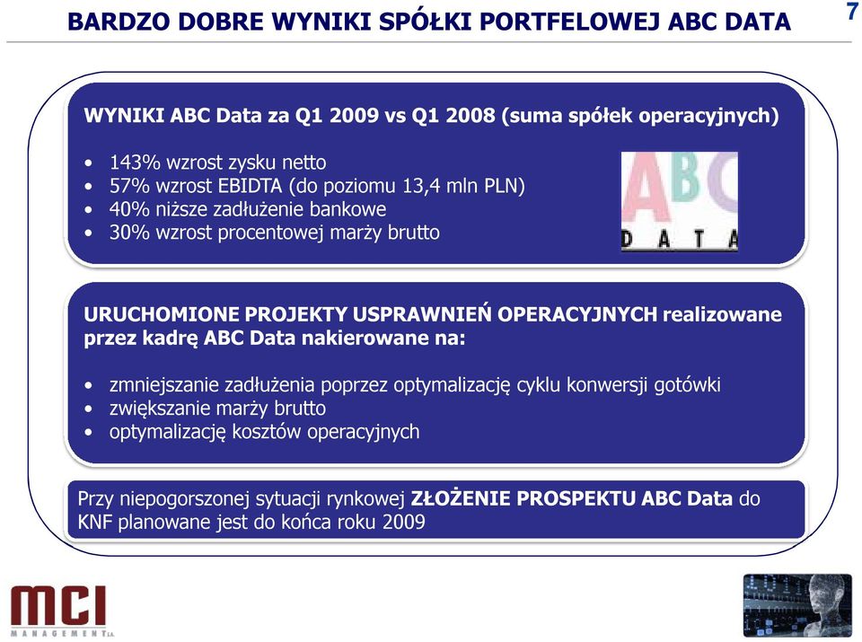 OPERACYJNYCH realizowane przez kadrę ABC Data nakierowane na: zmniejszanie zadłużenia poprzez optymalizację cyklu konwersji gotówki zwiększanie