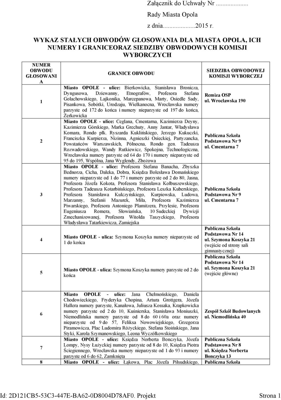 Stanisława Bronicza, Dyngusowa, Dziewanny, Etnografów, Profesora Stefana Golachowskiego, Lajkonika, Marcepanowa, Marty, Osiedle Sady, Pisankowa, Sobótki, Urodzaju, Wielkanocna, Wrocławska numery
