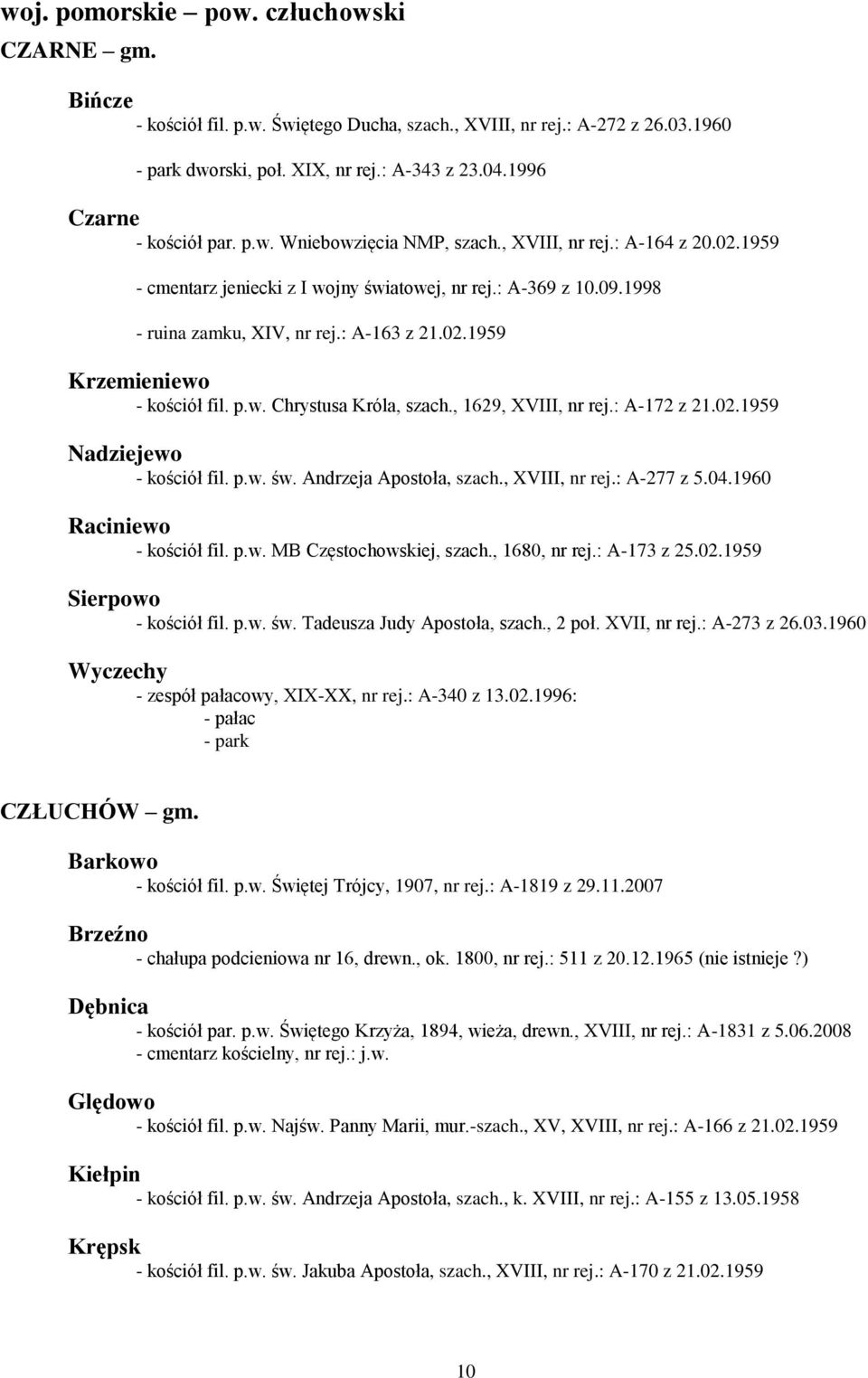 , 1629, XVIII, nr rej.: A-172 z 21.02.1959 Nadziejewo - kościół fil. p.w. św. Andrzeja Apostoła, szach., XVIII, nr rej.: A-277 z 5.04.1960 Raciniewo - kościół fil. p.w. MB Częstochowskiej, szach.