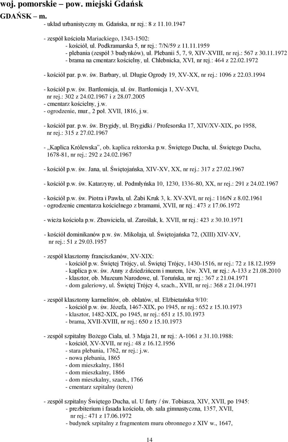 Długie Ogrody 19, XV-XX, nr rej.: 1096 z 22.03.1994 - kościół p.w. św. Bartłomieja, ul. św. Bartłomieja 1, XV-XVI, nr rej.: 302 z 24.02.1967 i z 28.07.2005 - cmentarz kościelny, j.w. - ogrodzenie, mur.