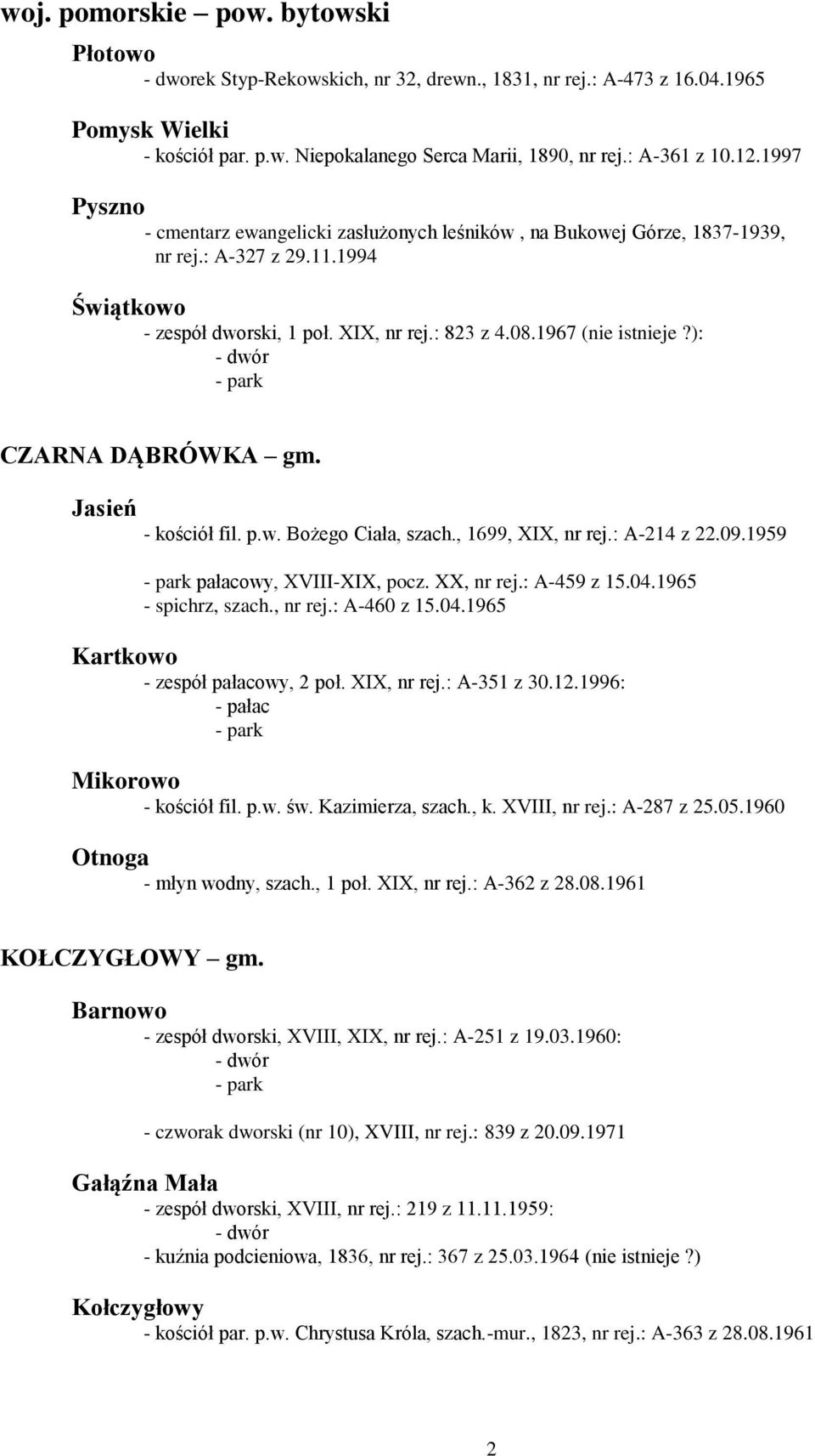 ): CZARNA DĄBRÓWKA gm. Jasień - kościół fil. p.w. Bożego Ciała, szach., 1699, XIX, nr rej.: A-214 z 22.09.1959 pałacowy, XVIII-XIX, pocz. XX, nr rej.: A-459 z 15.04.1965 - spichrz, szach., nr rej.: A-460 z 15.