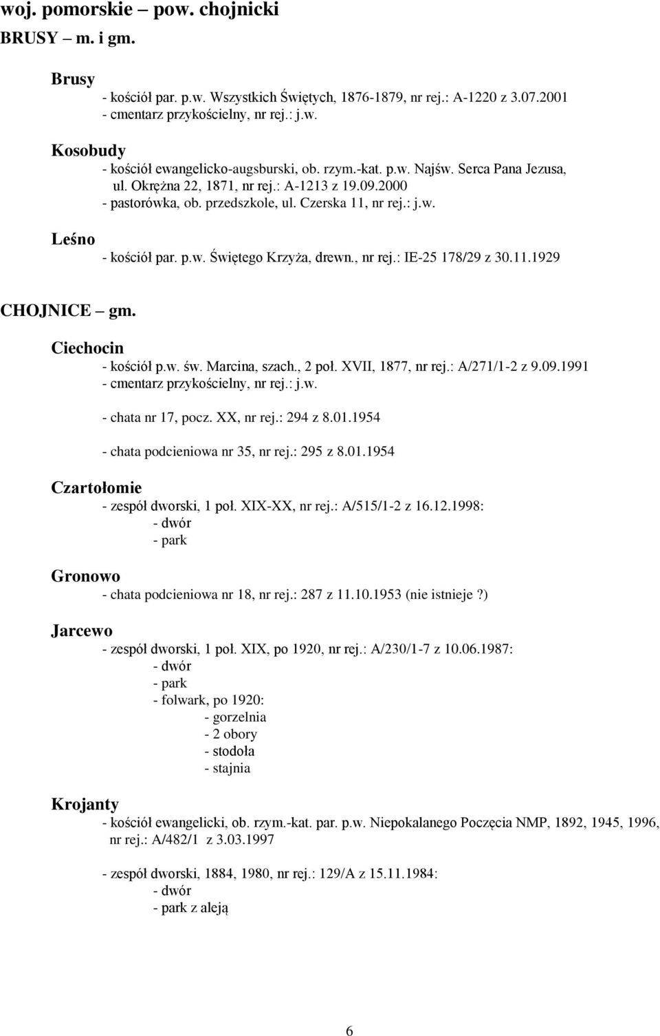 , nr rej.: IE-25 178/29 z 30.11.1929 CHOJNICE gm. Ciechocin - kościół p.w. św. Marcina, szach., 2 poł. XVII, 1877, nr rej.: A/271/1-2 z 9.09.1991 - cmentarz przykościelny, nr rej.: j.w. - chata nr 17, pocz.