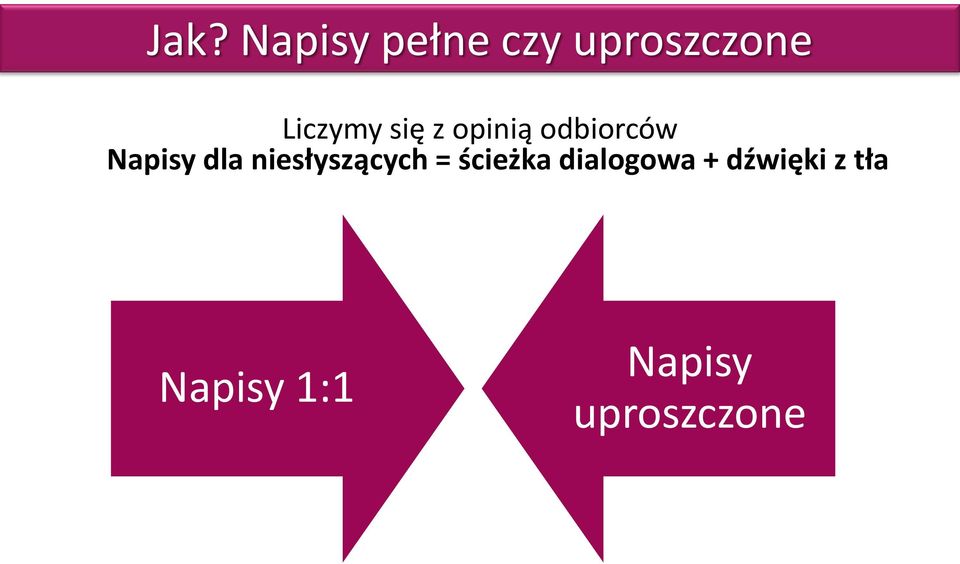 dla niesłyszących = ścieżka dialogowa