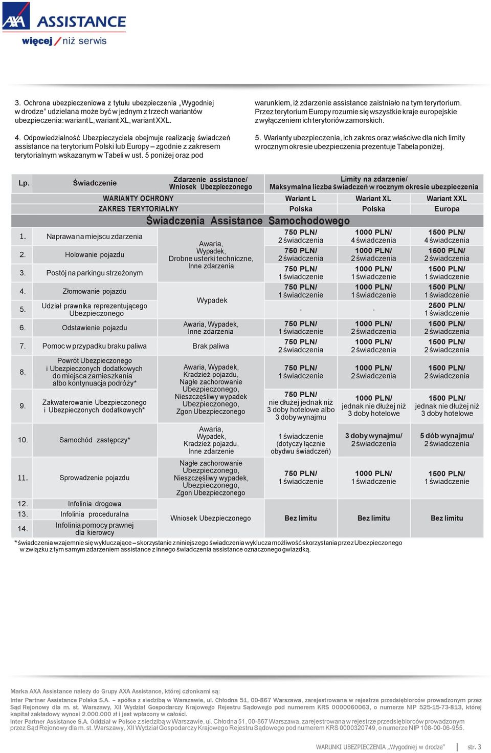 5 poniżej oraz pod warunkiem, iż zdarzenie assistance zaistniało na tym teryrtorium. Przez terytorium Europy rozumie się wszystkie kraje europejskie z wyłączeniem ich terytoriów zamorskich. 5.