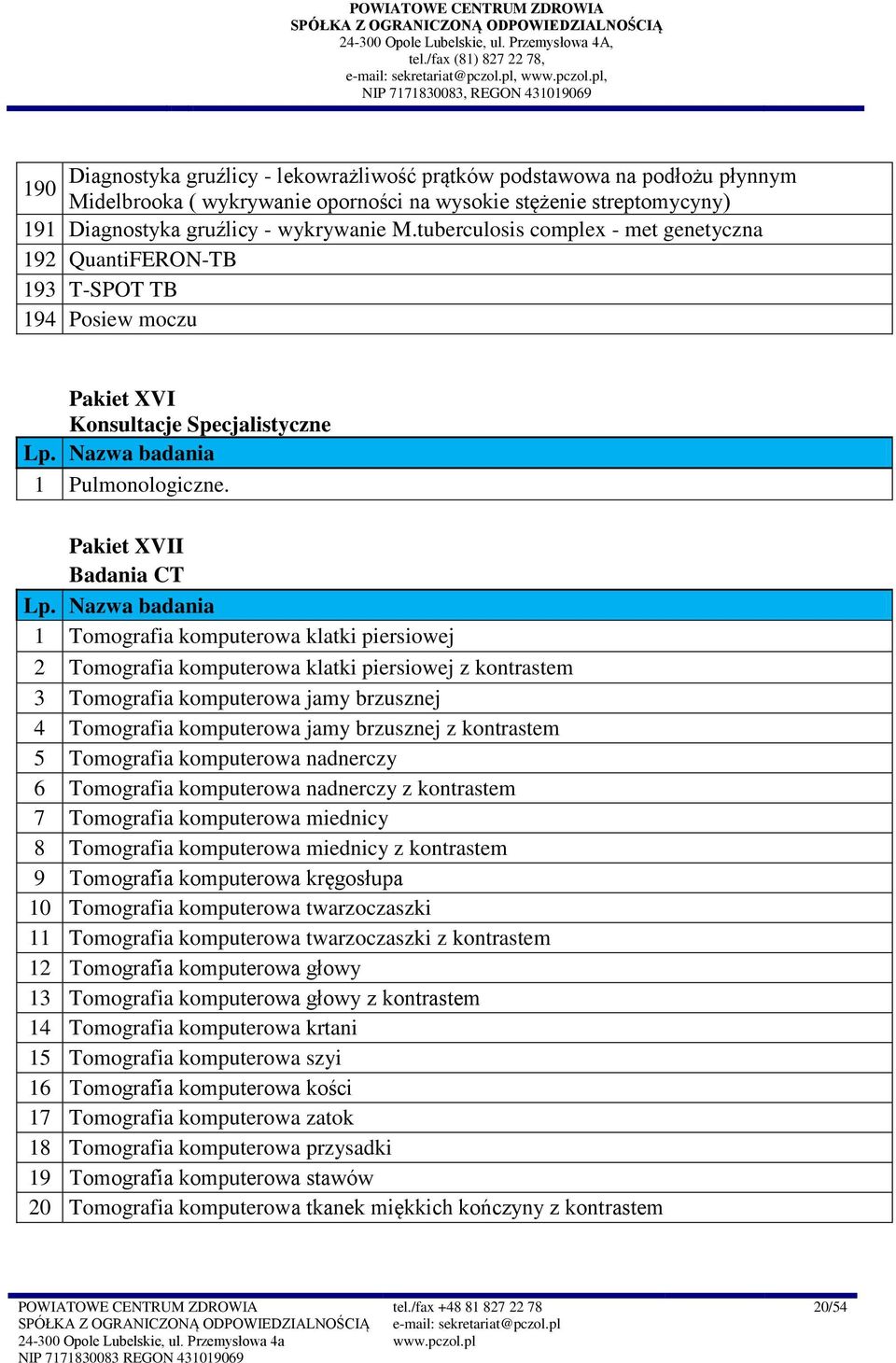 Nazwa badania Pulmonologiczne. Pakiet XVII Badania CT Lp.