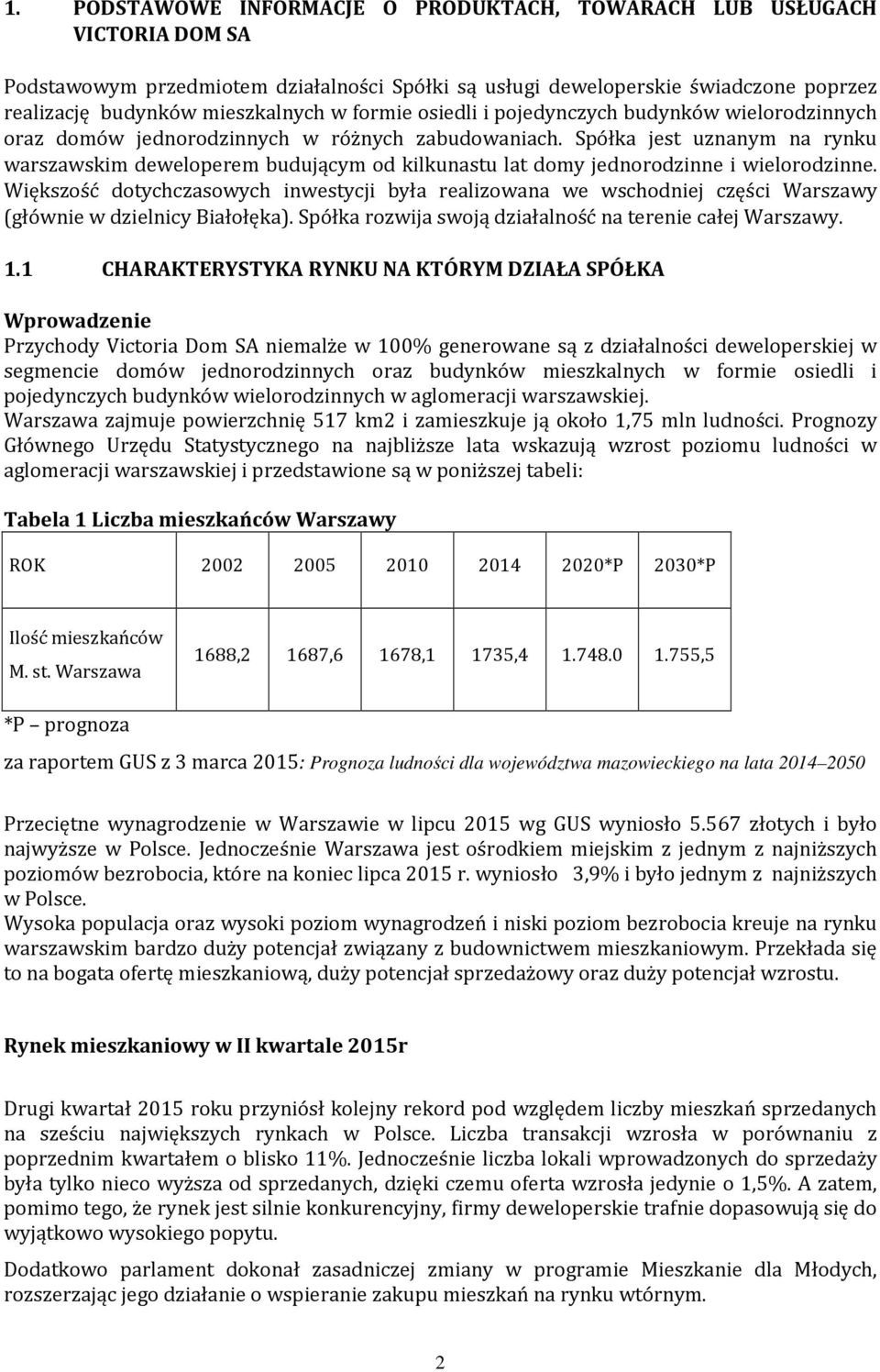 Spółka jest uznanym na rynku warszawskim deweloperem budującym od kilkunastu lat domy jednorodzinne i wielorodzinne.