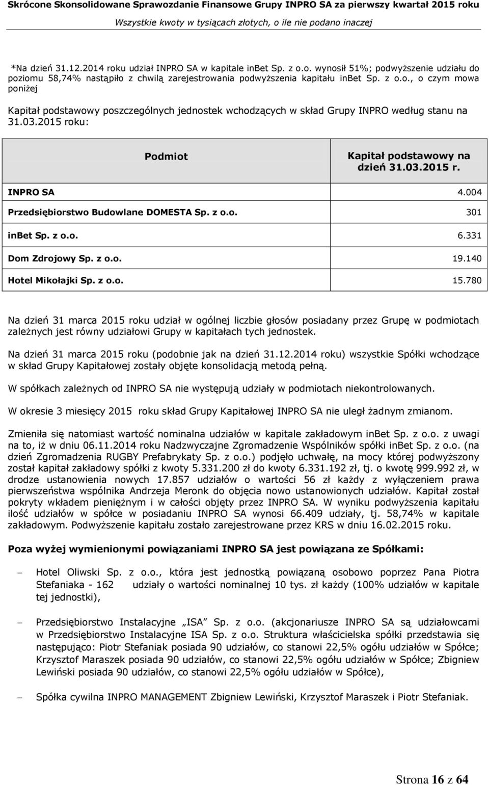 poszczególnych jednostek wchodzących w skład Grupy INPRO według stanu na 31.03.2015 roku: Podmiot Kapitał podstawowy na dzień 31.03.2015 r. INPRO SA 4.