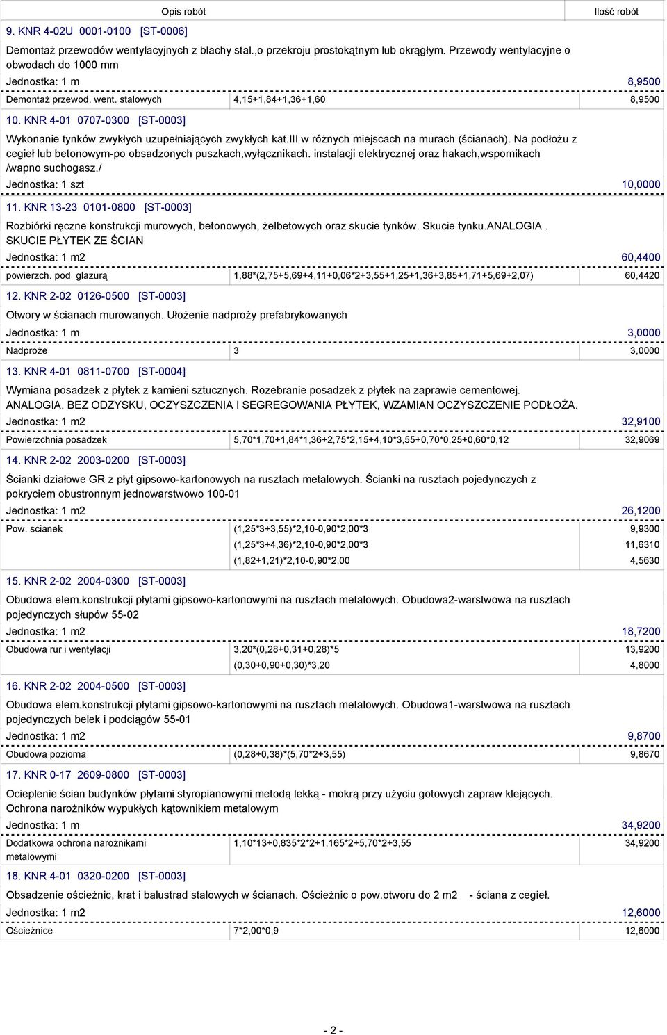 KNR 4-01 0707-0300 [ST-0003] Wykonanie tynków zwykłych uzupełniających zwykłych kat.iii w różnych miejscach na murach (ścianach).