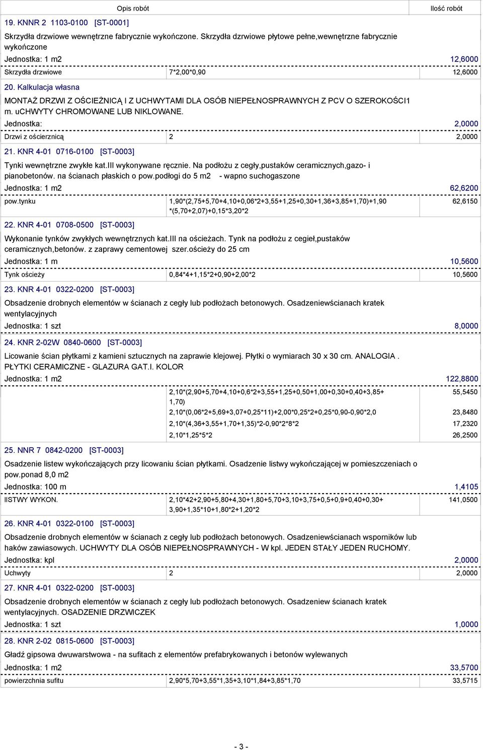 Kalkulacja własna MONTAŻ DRZWI Z OŚCIEŻNICĄ I Z UCHWYTAMI DLA OSÓB NIEPEŁNOSPRAWNYCH Z PCV O SZEROKOŚCI1 m. uchwyty CHROMOWANE LUB NIKLOWANE. Jednostka: 2,0000 Drzwi z ościerznicą 2 2,0000 21.